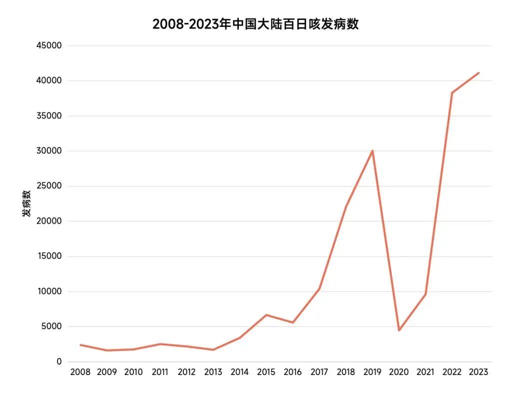 Starbo星宝(中国集团)官方网站