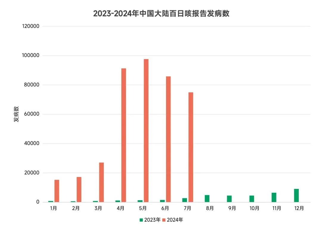 Starbo星宝(中国集团)官方网站