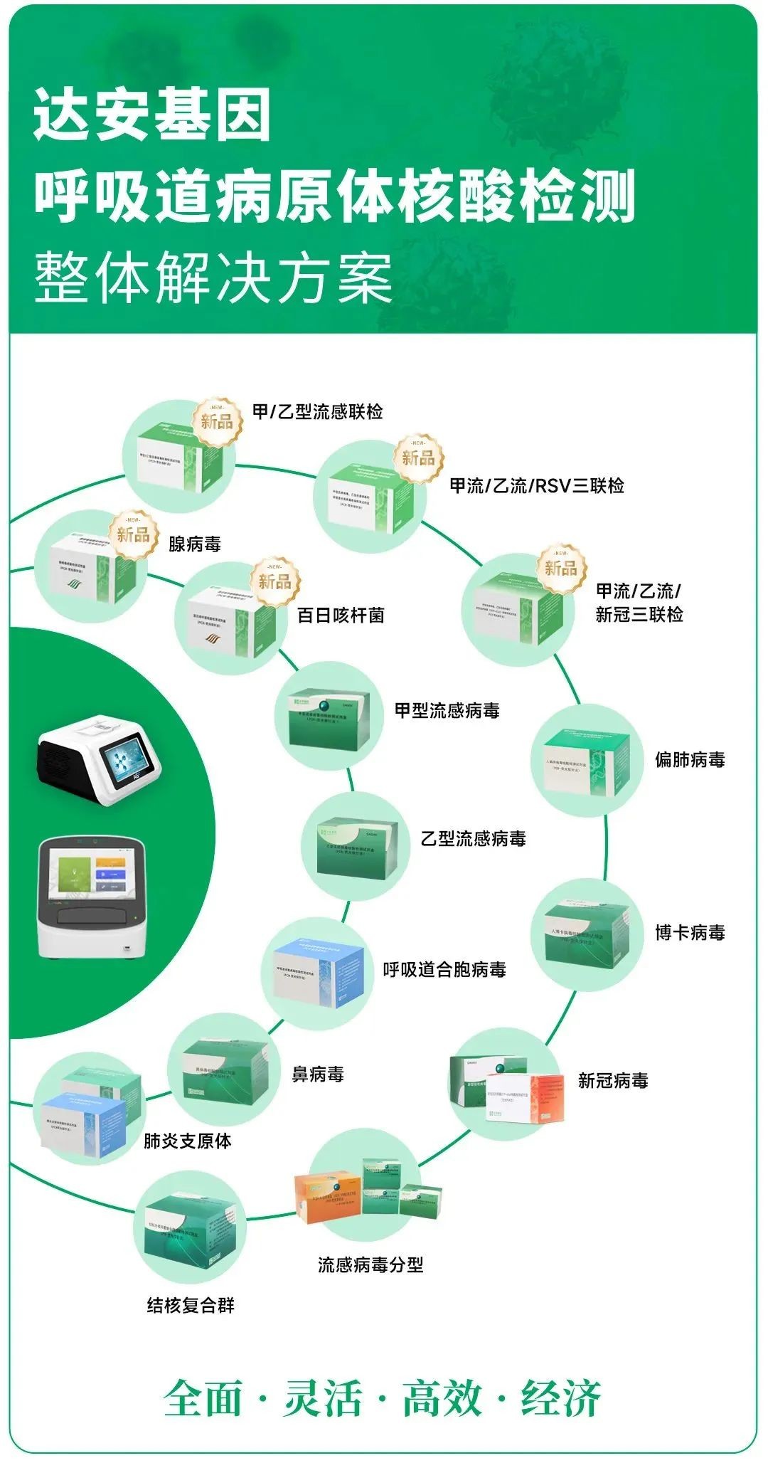 Starbo星宝(中国集团)官方网站
