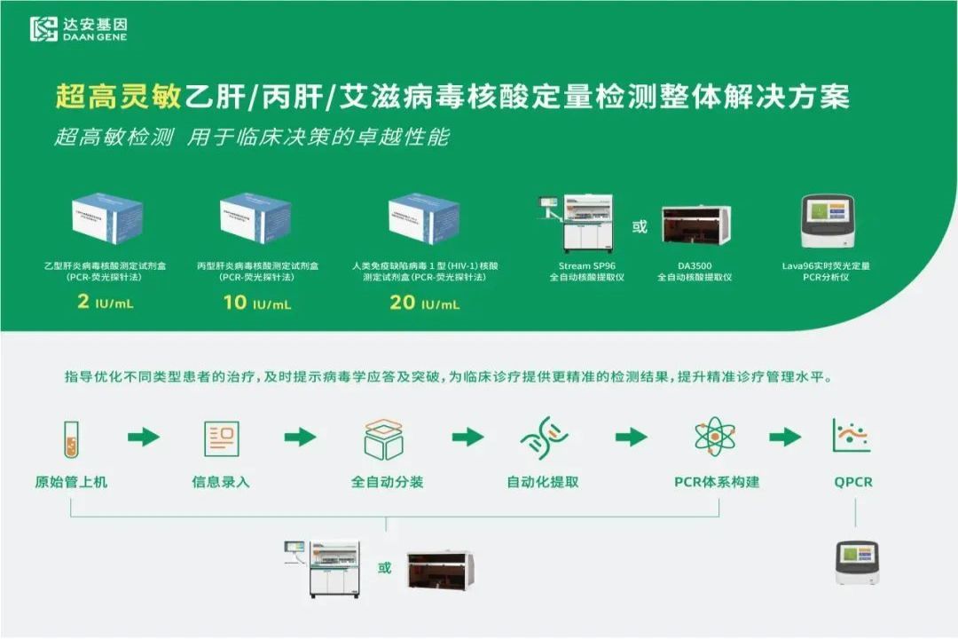 Starbo星宝(中国集团)官方网站